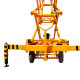 Ножничный подъемник PROLIFT SJY0.5-12 (PF1405)
