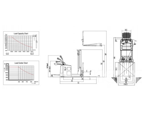 Электроштабелер Xilin CPD15R